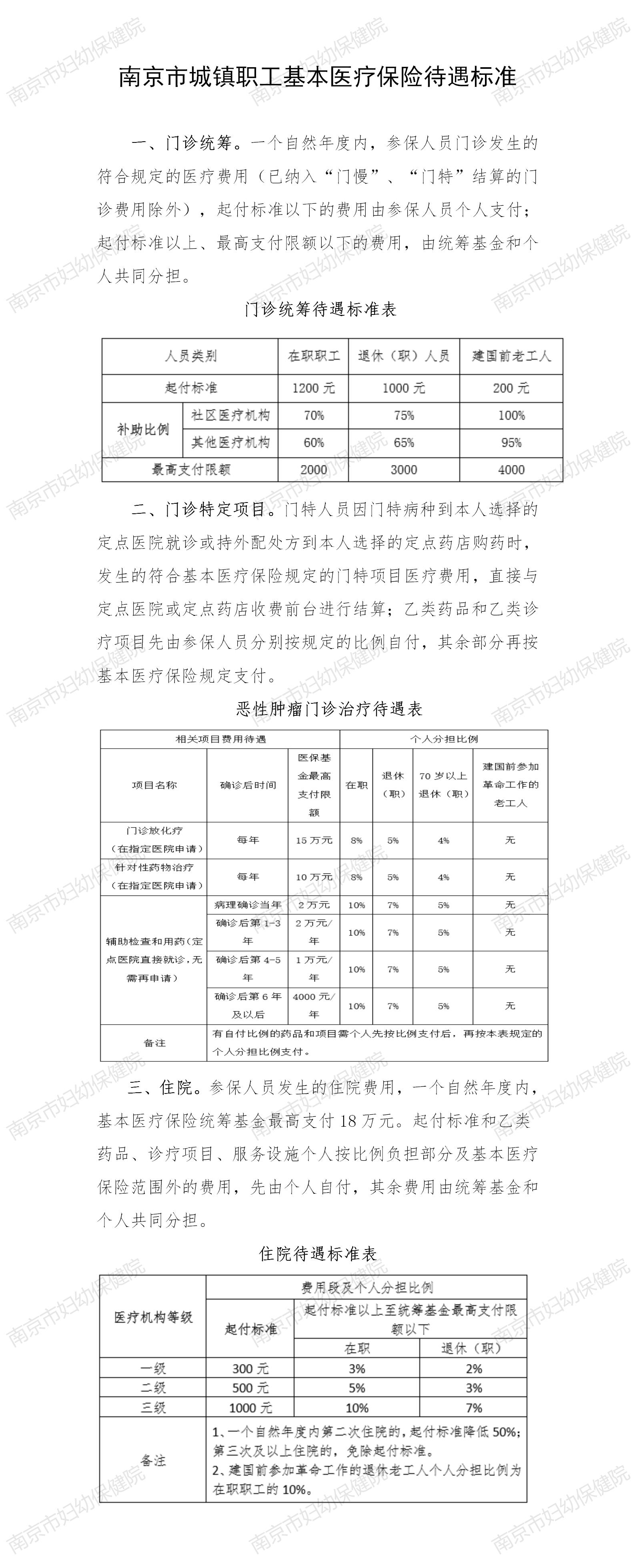 南京市城镇职工基本医疗保险待遇标准_01.jpg