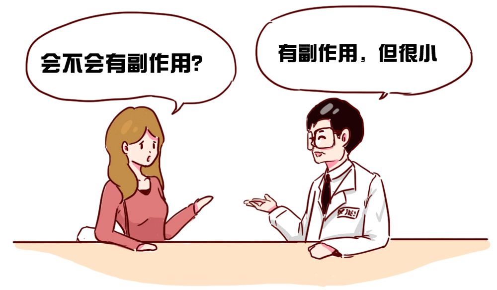 紧急避孕药的副作用大
